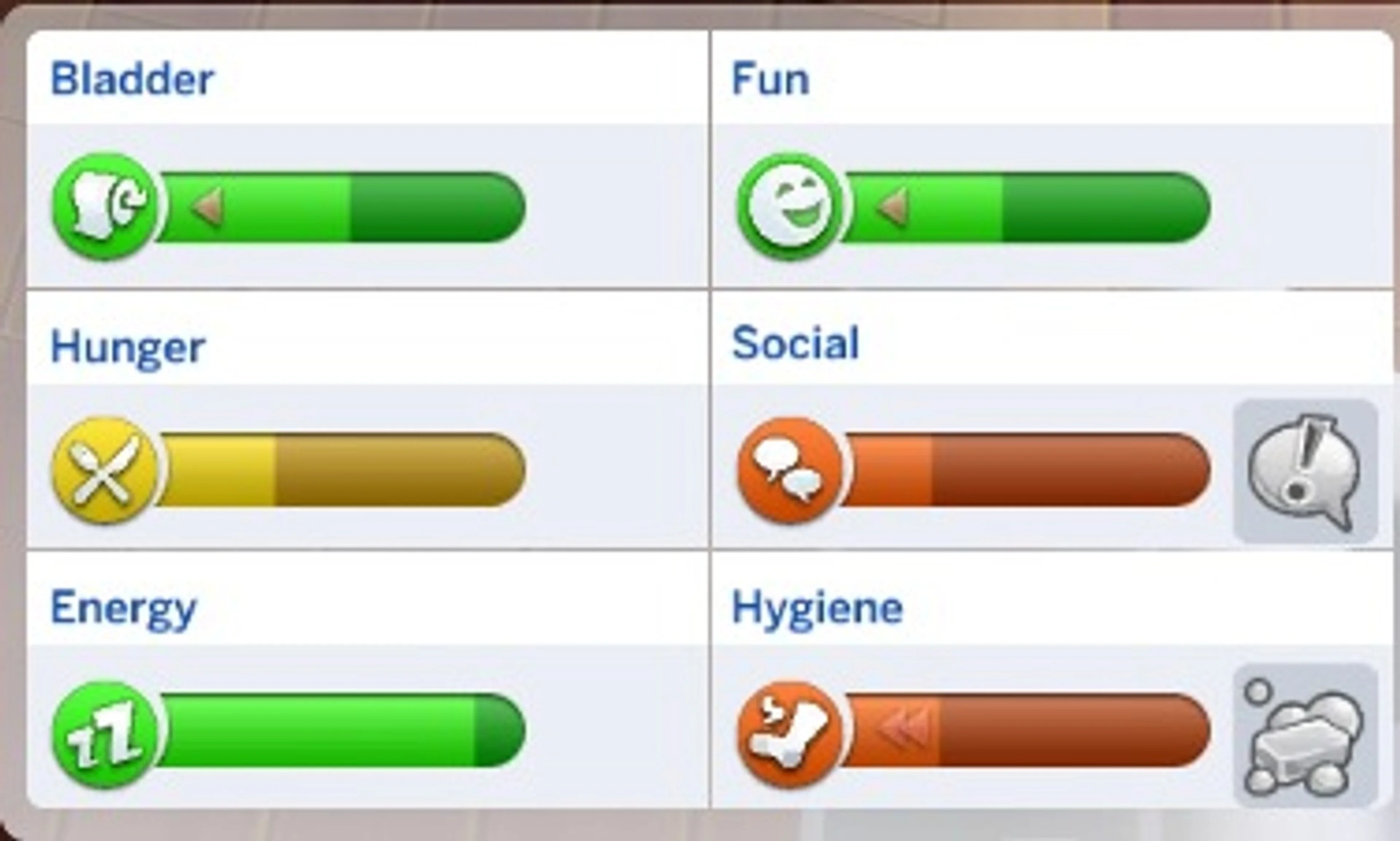 Close view of an actual The Sims 4 Needs panel with Bladder and Fun green, Hunger yellow, Social and Hygiene orange, and Energy green.