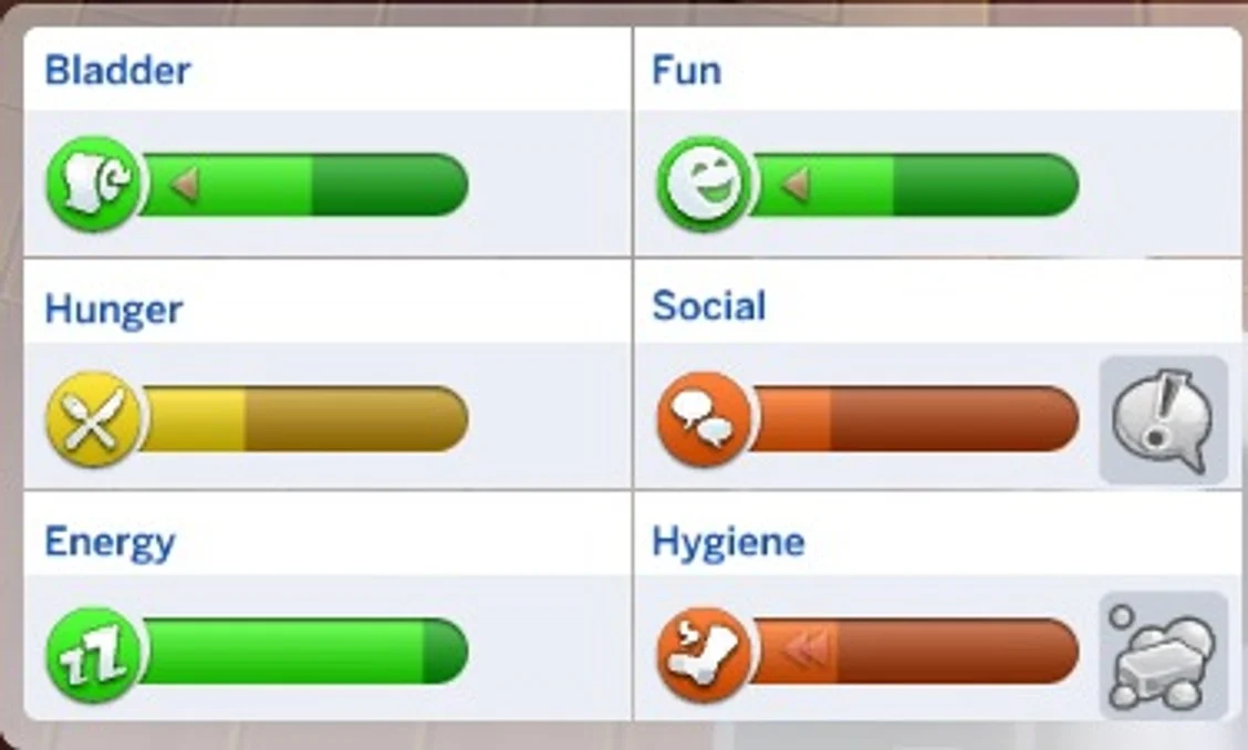 Close view of an actual The Sims 4 Needs panel with Bladder and Fun green, Hunger yellow, Social and Hygiene orange, and Energy green.