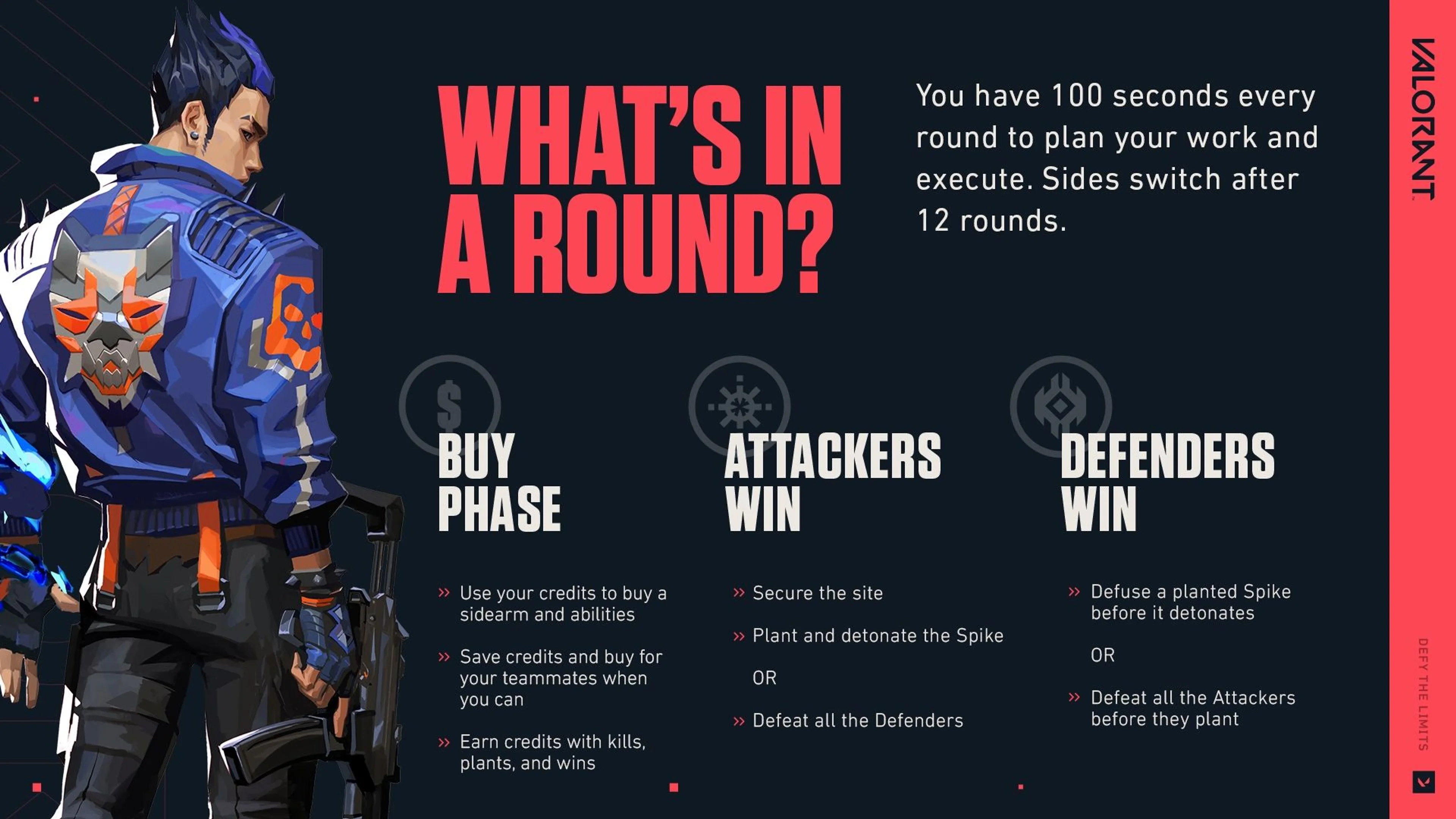 Valorant weapons and equipment shown during a round