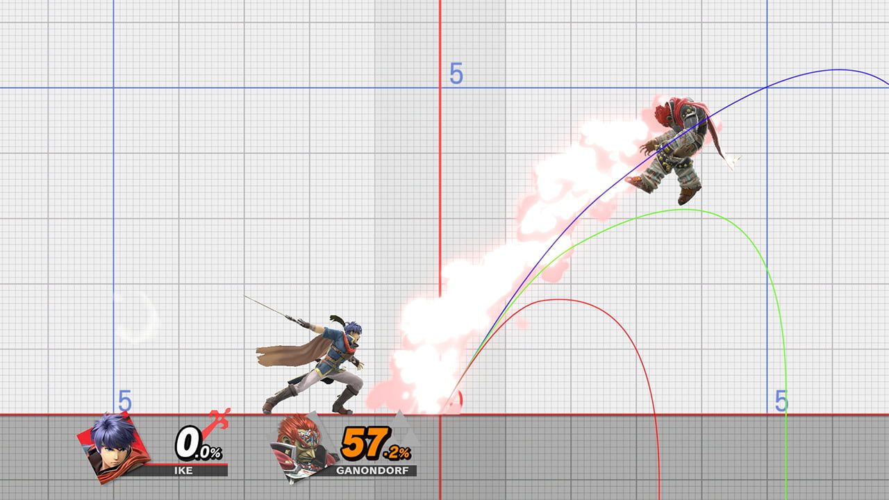 Training mode shows a launch-distance grid behind Ike and Ganondorf.