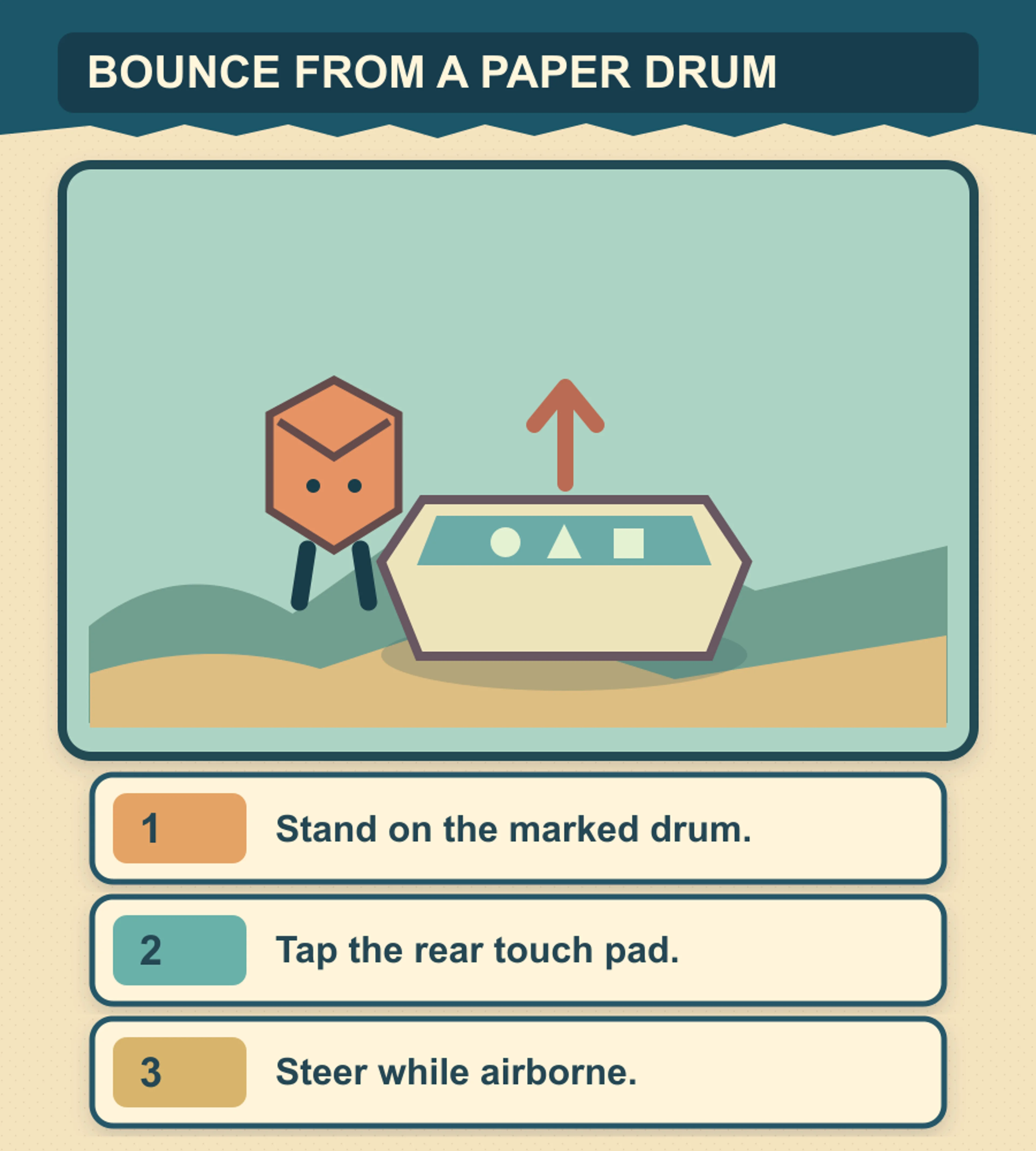 Original Pixel Twelve three-step diagram with a paper messenger on a marked drum, an upward arrow, and padded labels to stand on the drum, tap the rear pad and steer while airborne.