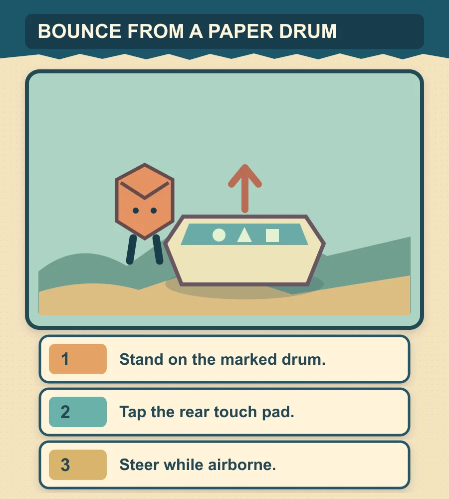 Original Pixel Twelve three-step diagram with a paper messenger on a marked drum, an upward arrow, and padded labels to stand on the drum, tap the rear pad and steer while airborne.
