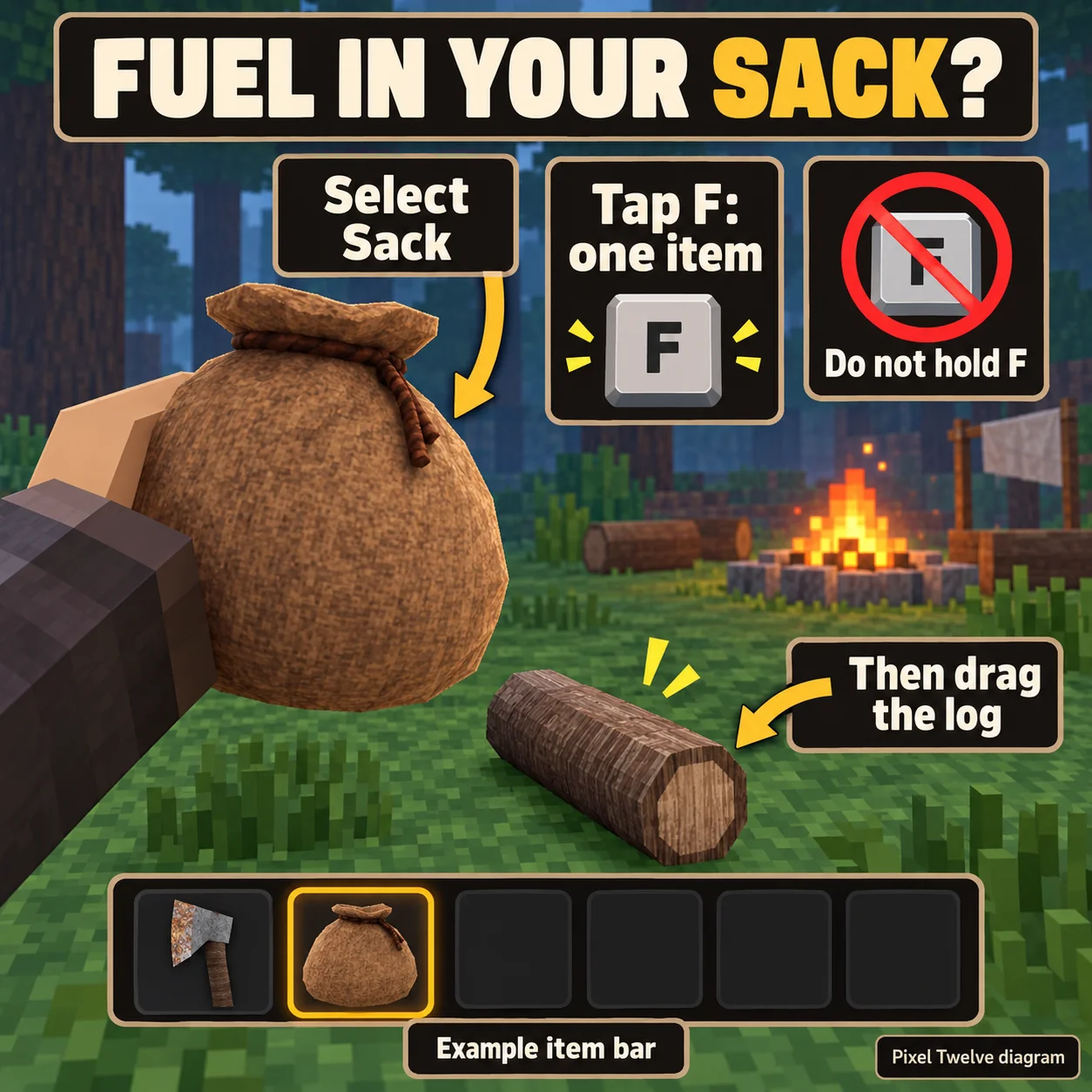 The brown Old Sack selected in an example item bar, with a tap-F instruction and one loose Log on the ground.