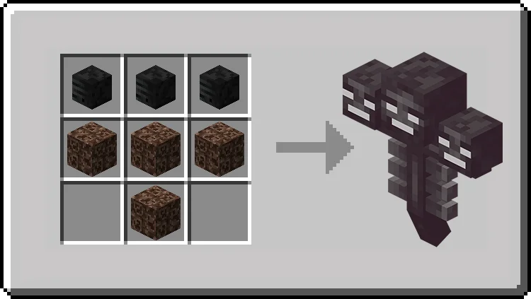 The Minecraft Wither summoning shape made from soul sand and three wither skeleton skulls.