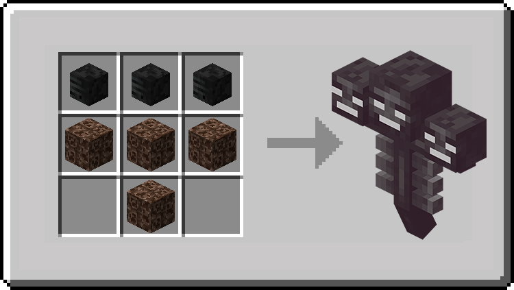The Minecraft Wither summoning shape made from soul sand and three wither skeleton skulls.
