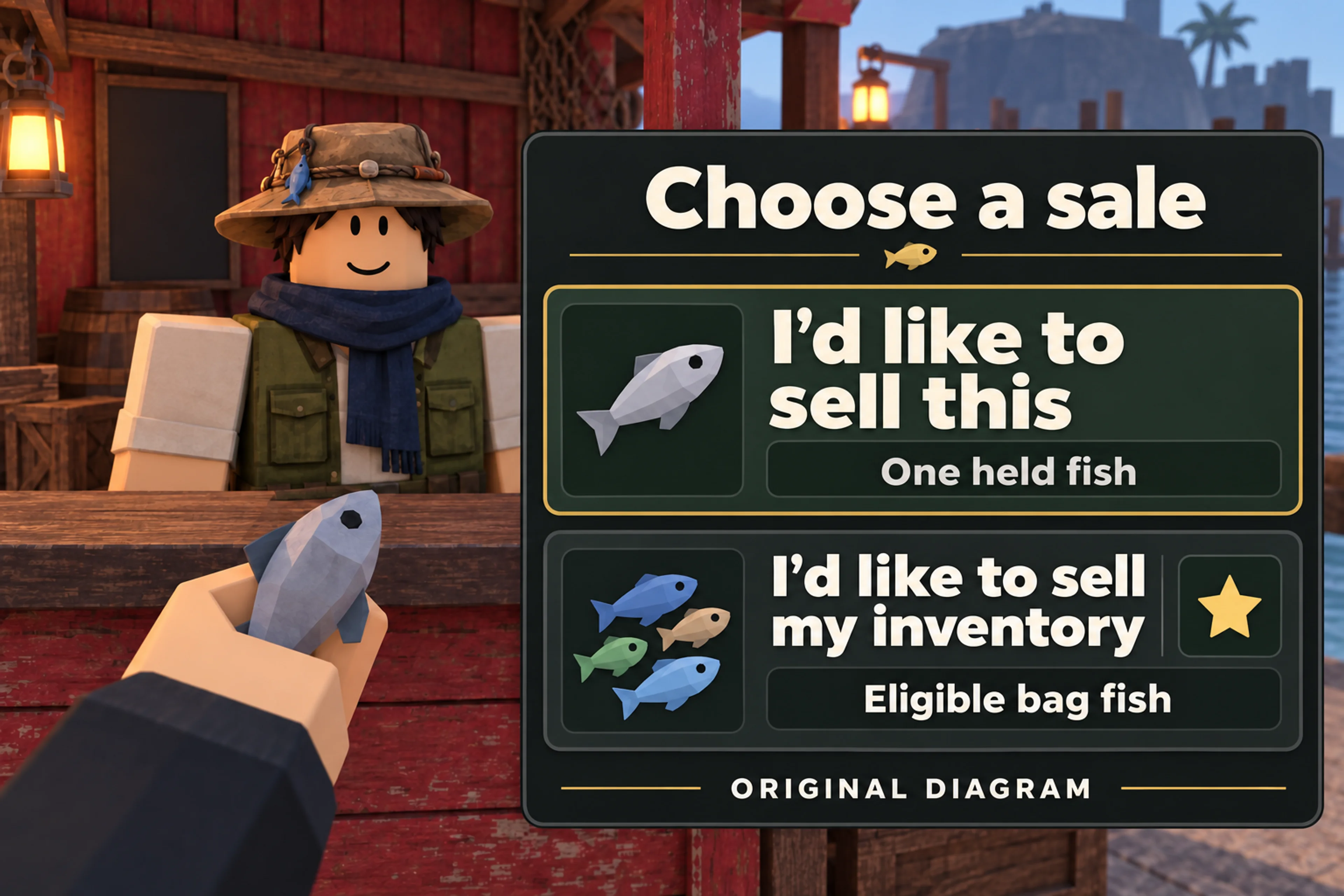 Original Pixel Twelve diagram comparing the Merchant choices I would like to sell this for the held fish and I would like to sell my inventory for eligible fish in the bag.