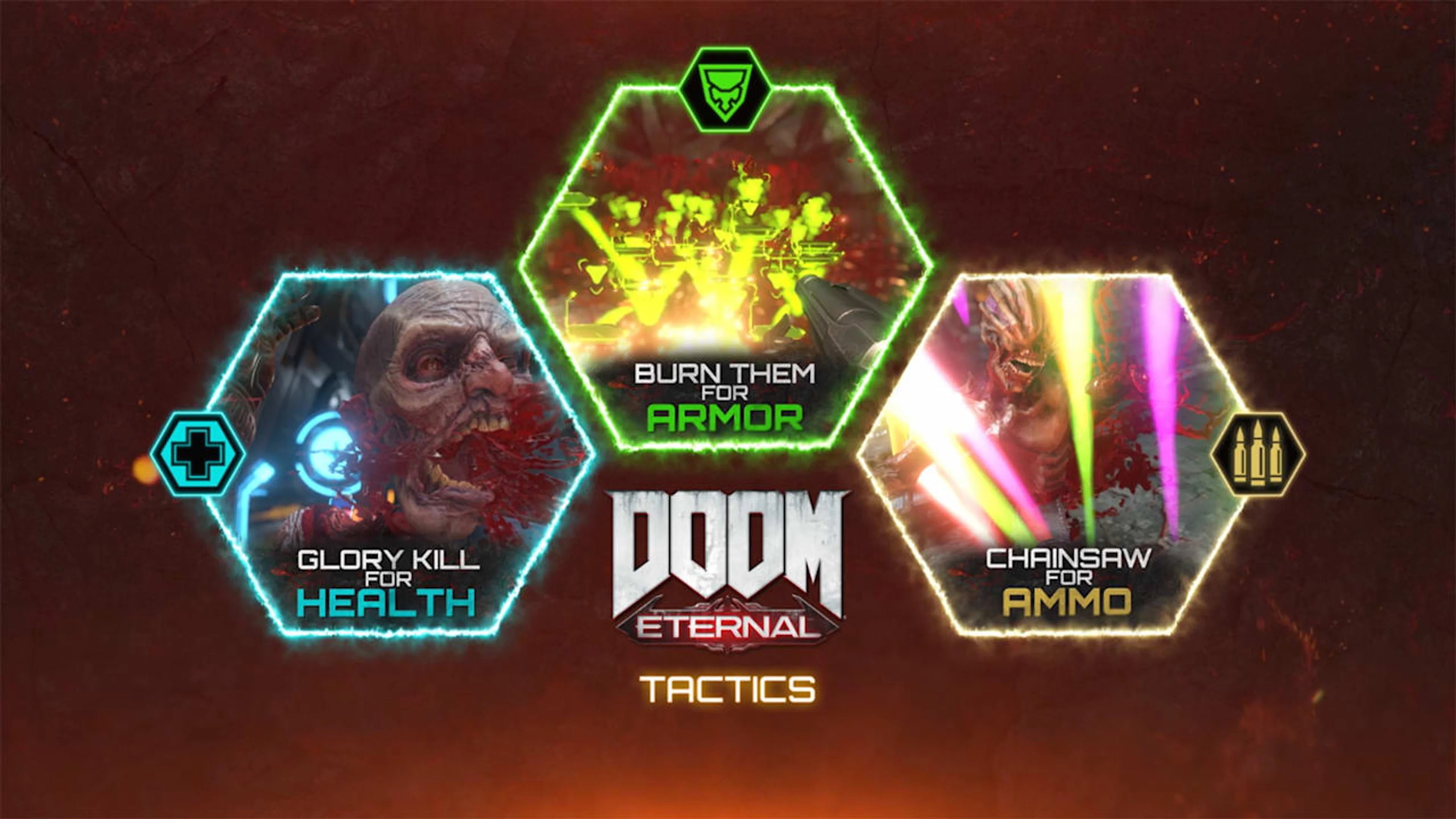Official DOOM Eternal diagram with Glory Kill for health on the left, burning demons for armor in the middle, and Chainsaw for ammo on the right.