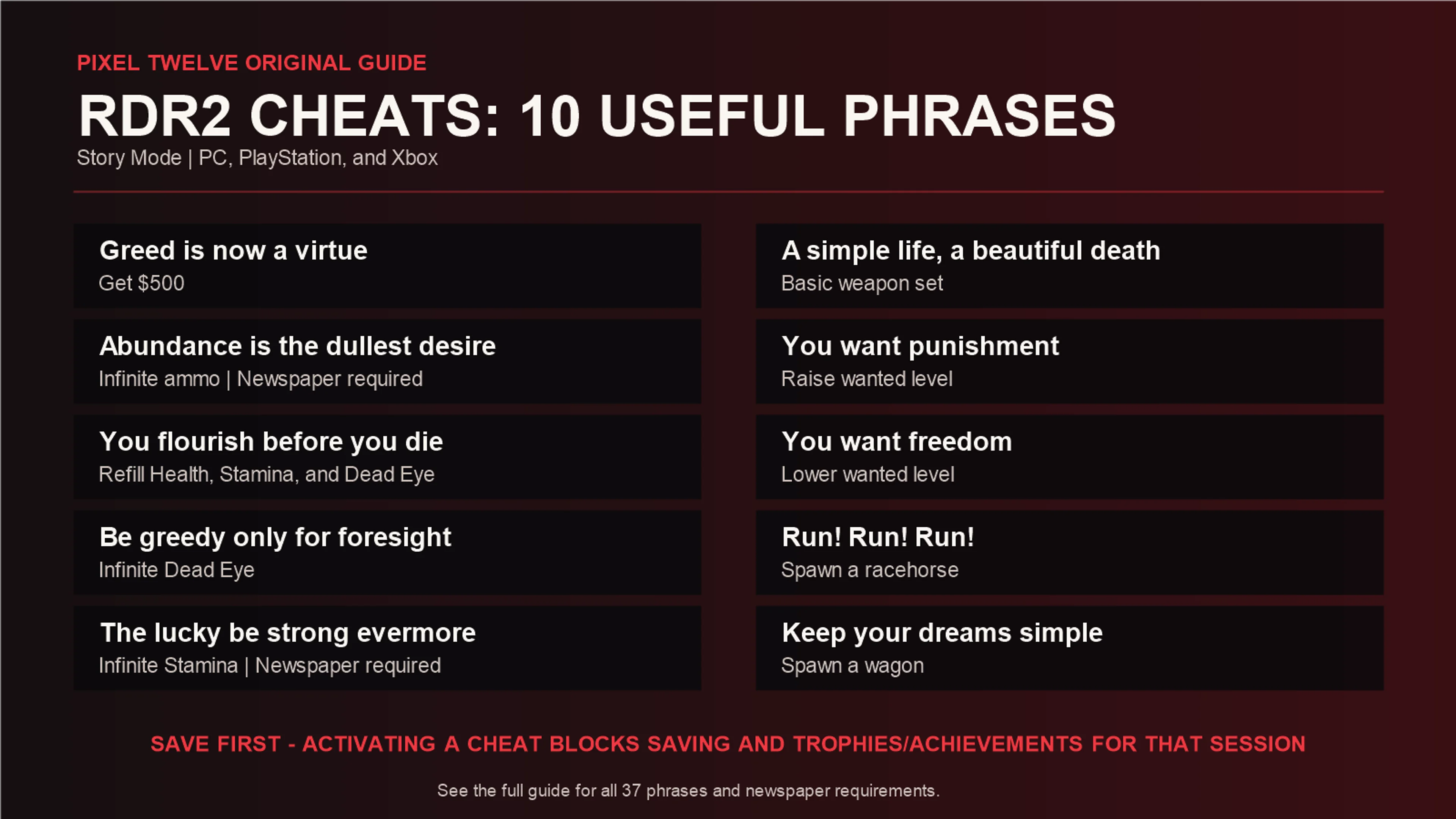 Original RDR2 cheat quick-reference card showing ten useful phrases, their effects, and the save warning.