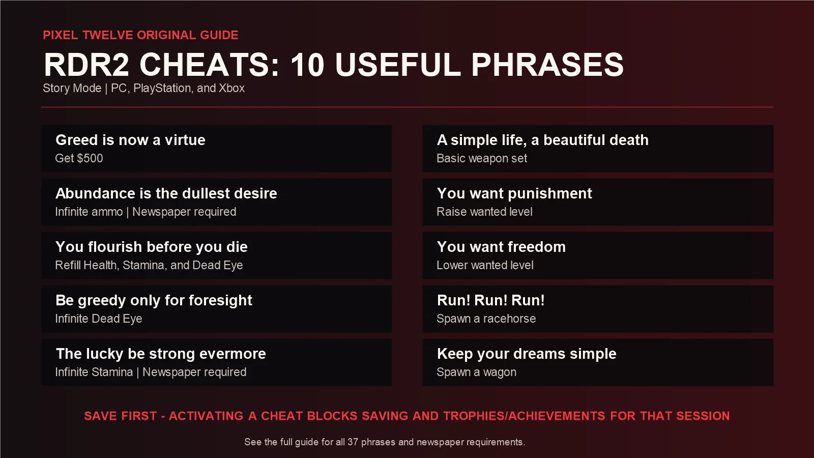Original RDR2 cheat quick-reference card showing ten useful phrases, their effects, and the save warning.