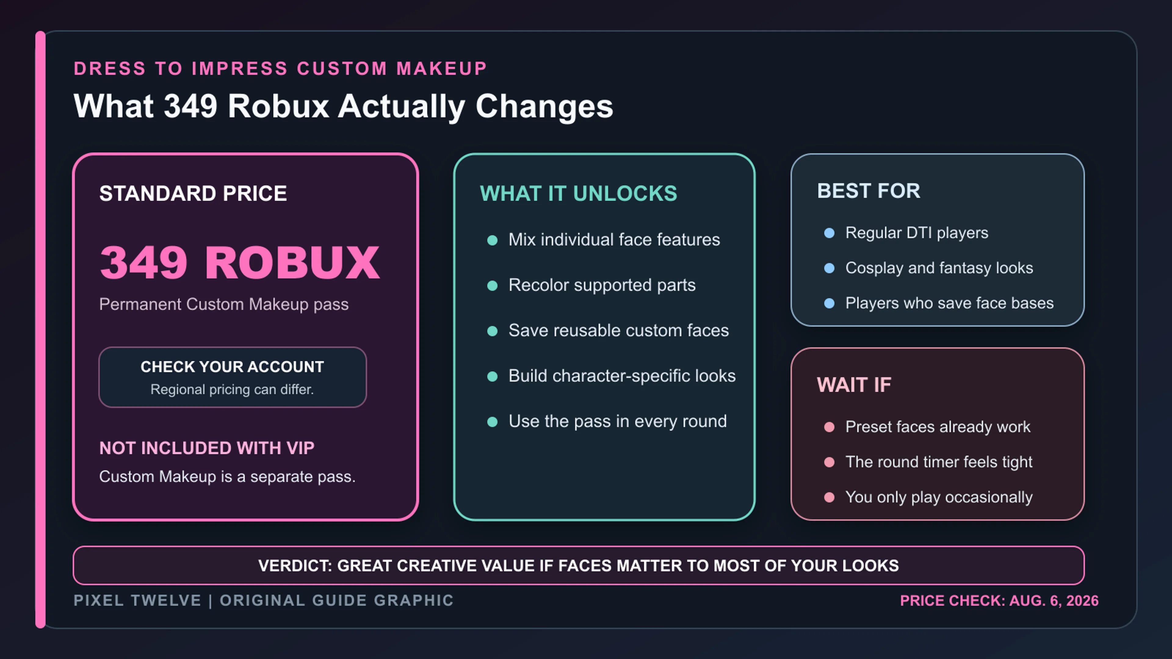 Dress To Impress Custom Makeup value guide showing the 349 Robux price, features, and who should buy or wait.