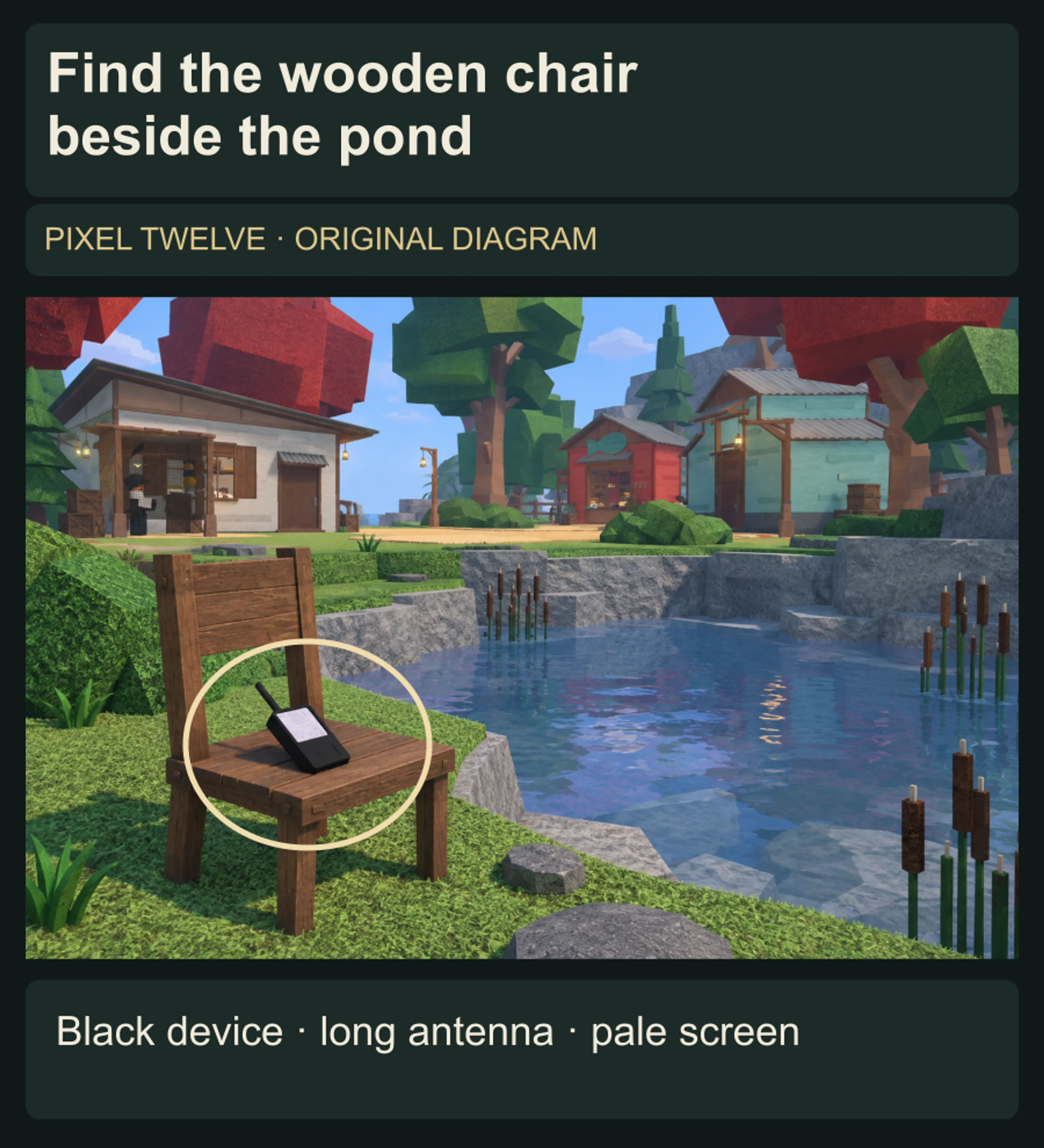 Original illustration of the black GPS on a wooden chair at the rock-lined Moosewood pond, with the device outlined.