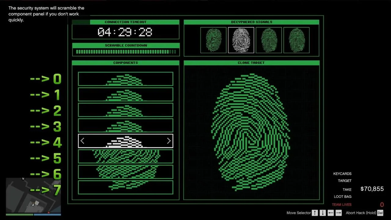 Fingerprint Cloner screen annotated with row offsets from zero to seven.