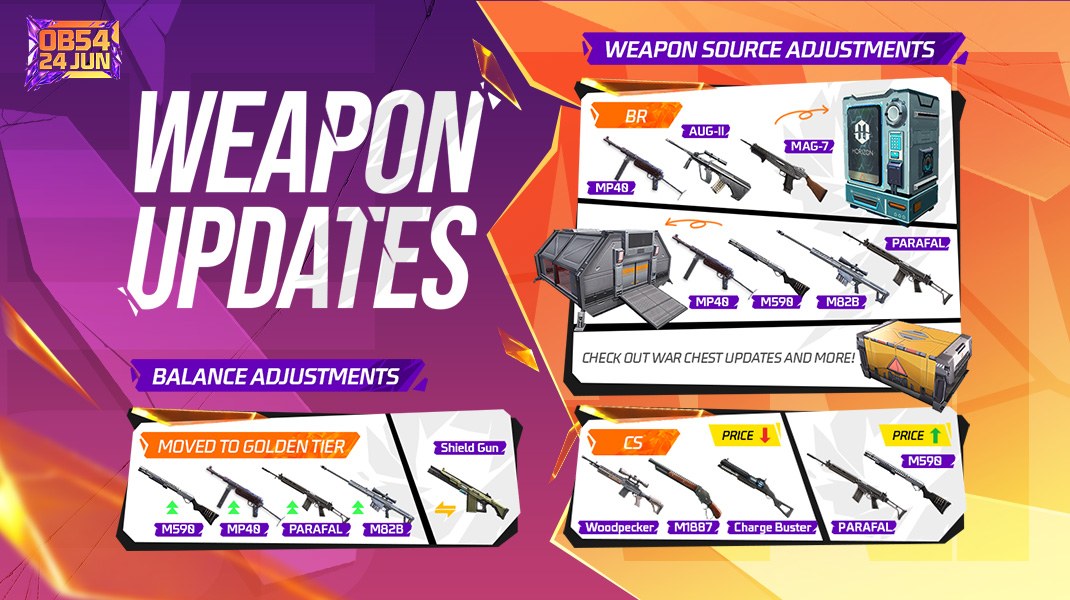 Official Free Fire weapon and combat artwork from the OB54 update.