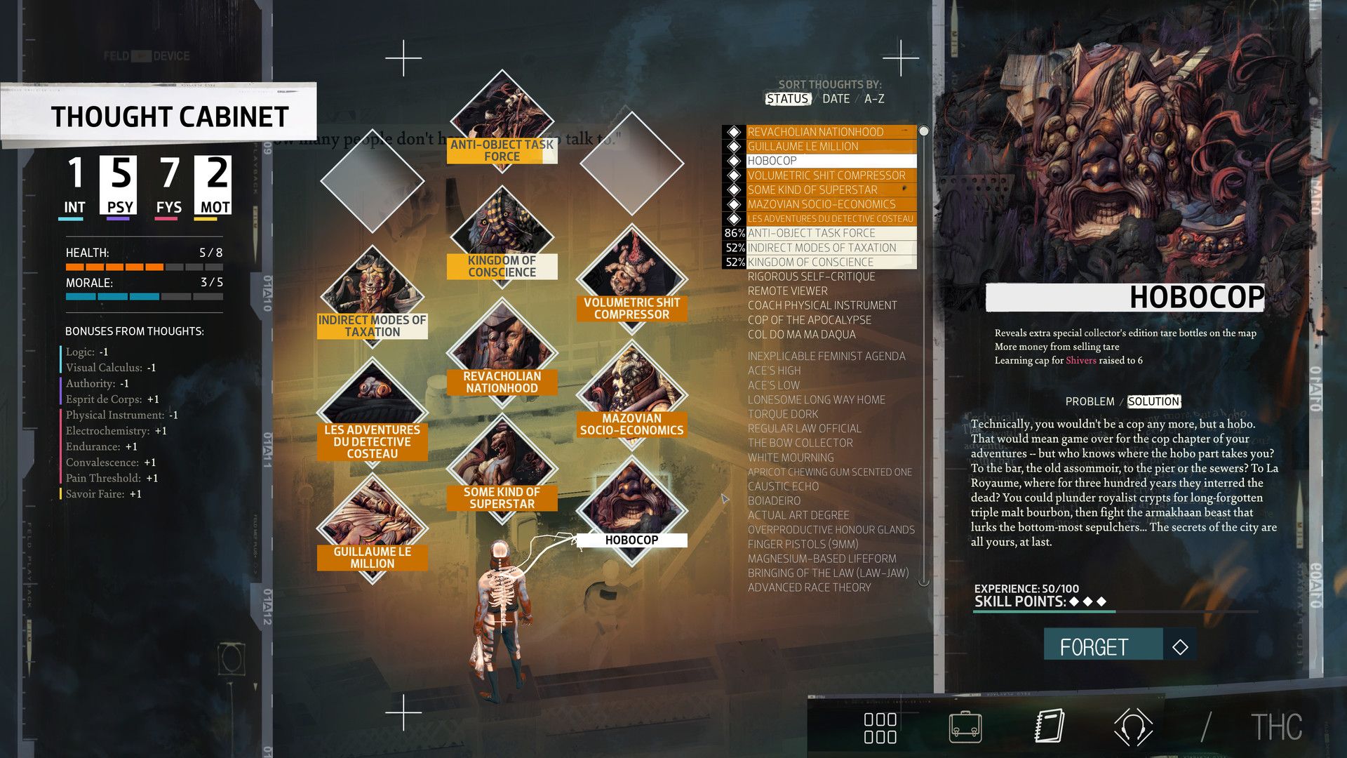 The Thought Cabinet displays thought slots in the middle and a selected thought description on the right.