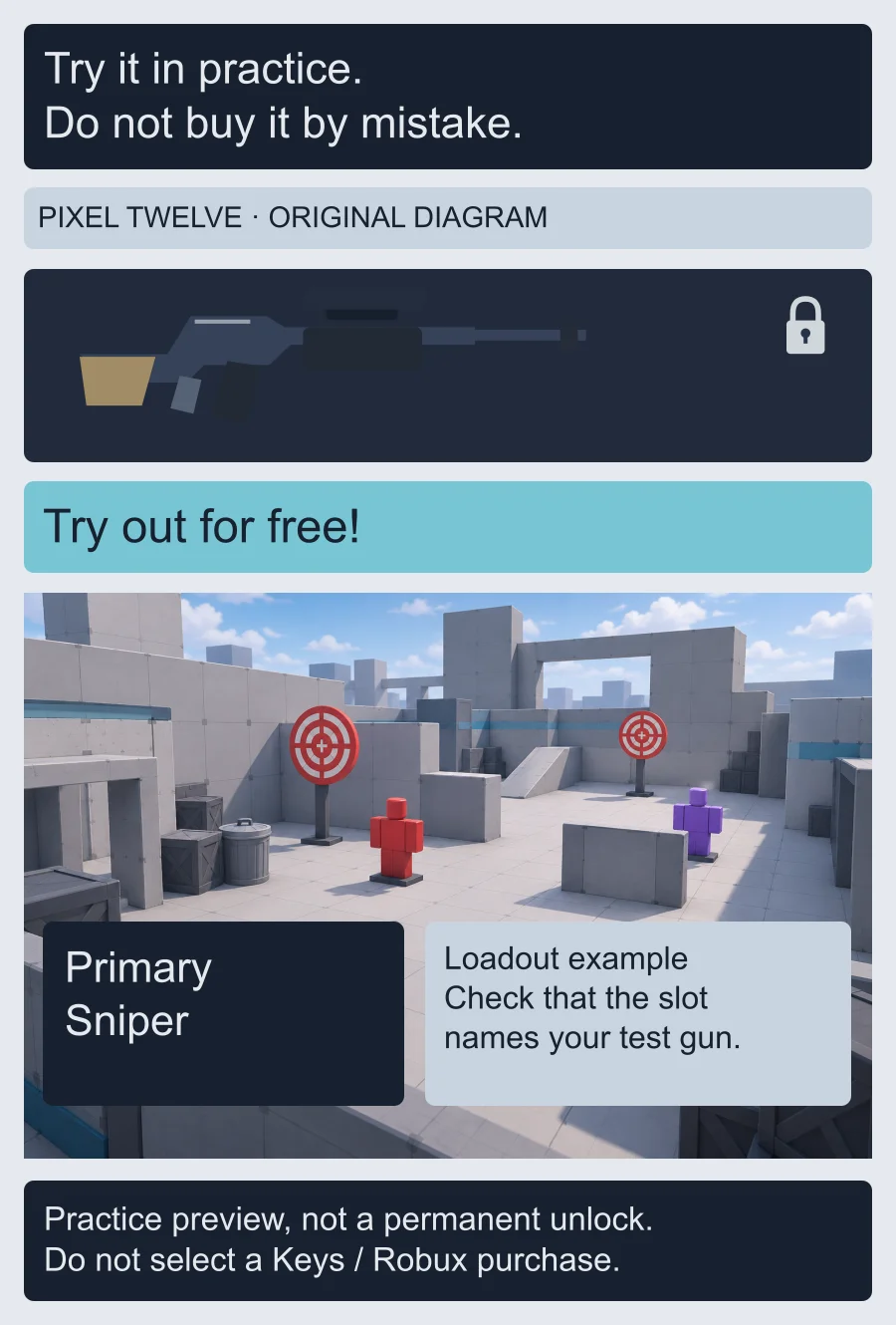 Original diagram pairs the Try out for free button with a conceptual RIVALS-style practice area and a Primary slot naming Sniper, and separates preview access from a permanent unlock.