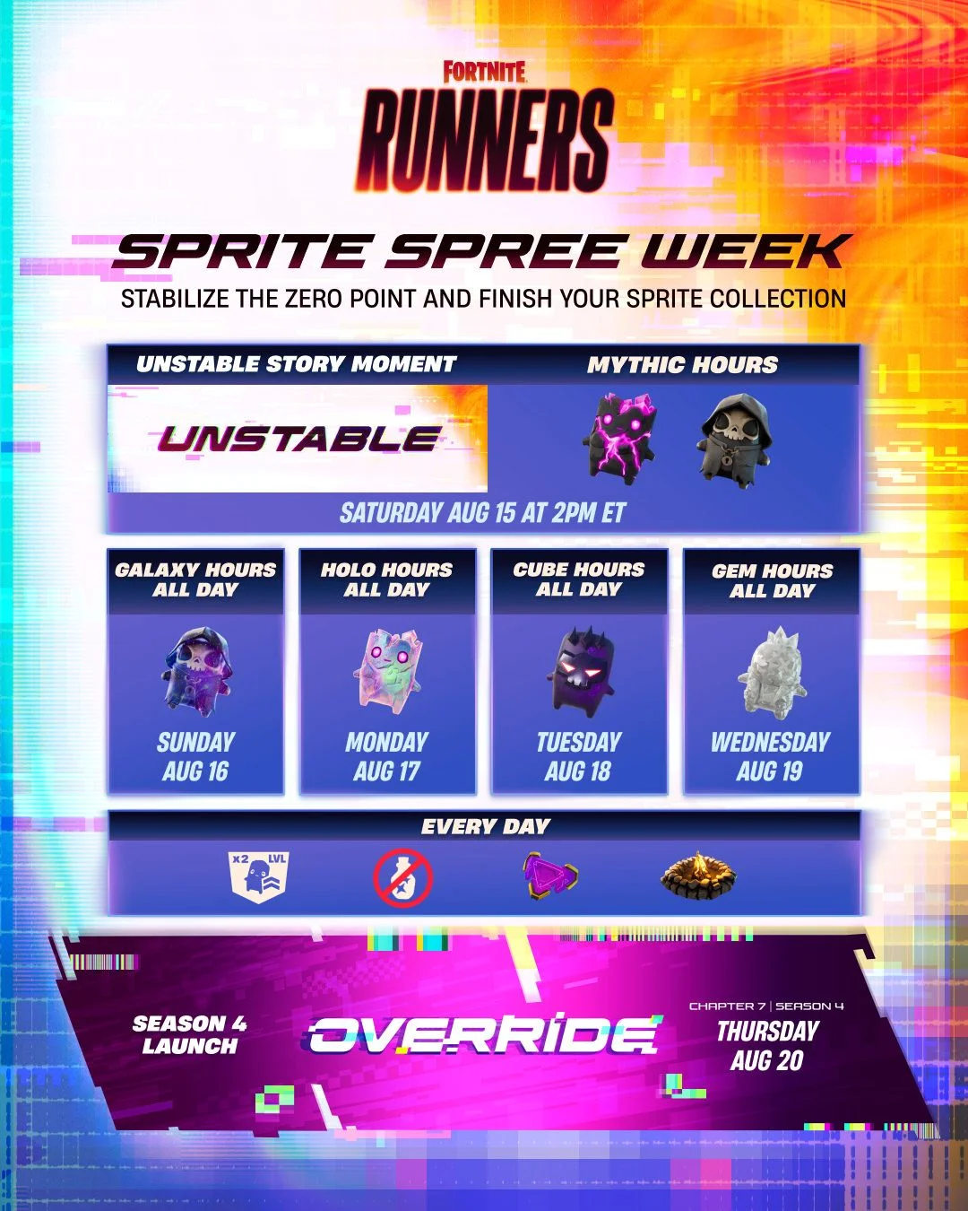 Official Fortnite Sprite Spree Week schedule showing Mythic, Galaxy, Holofoil, Cube, and Gem days from August 15 to 19.