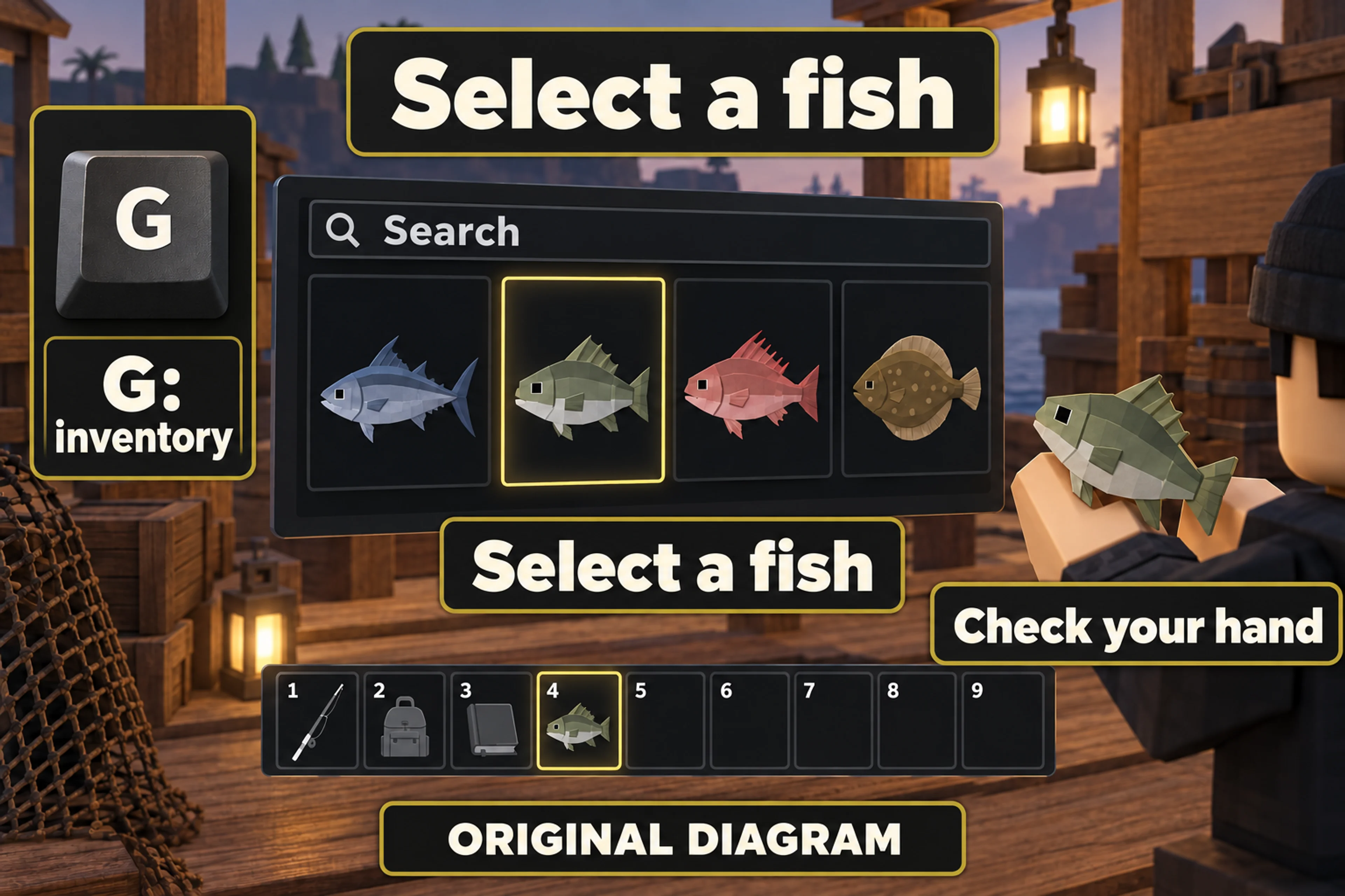 Original Pixel Twelve diagram showing G for the dark fish inventory, a selected fish tile, the bottom item bar and the same fish held by a player.
