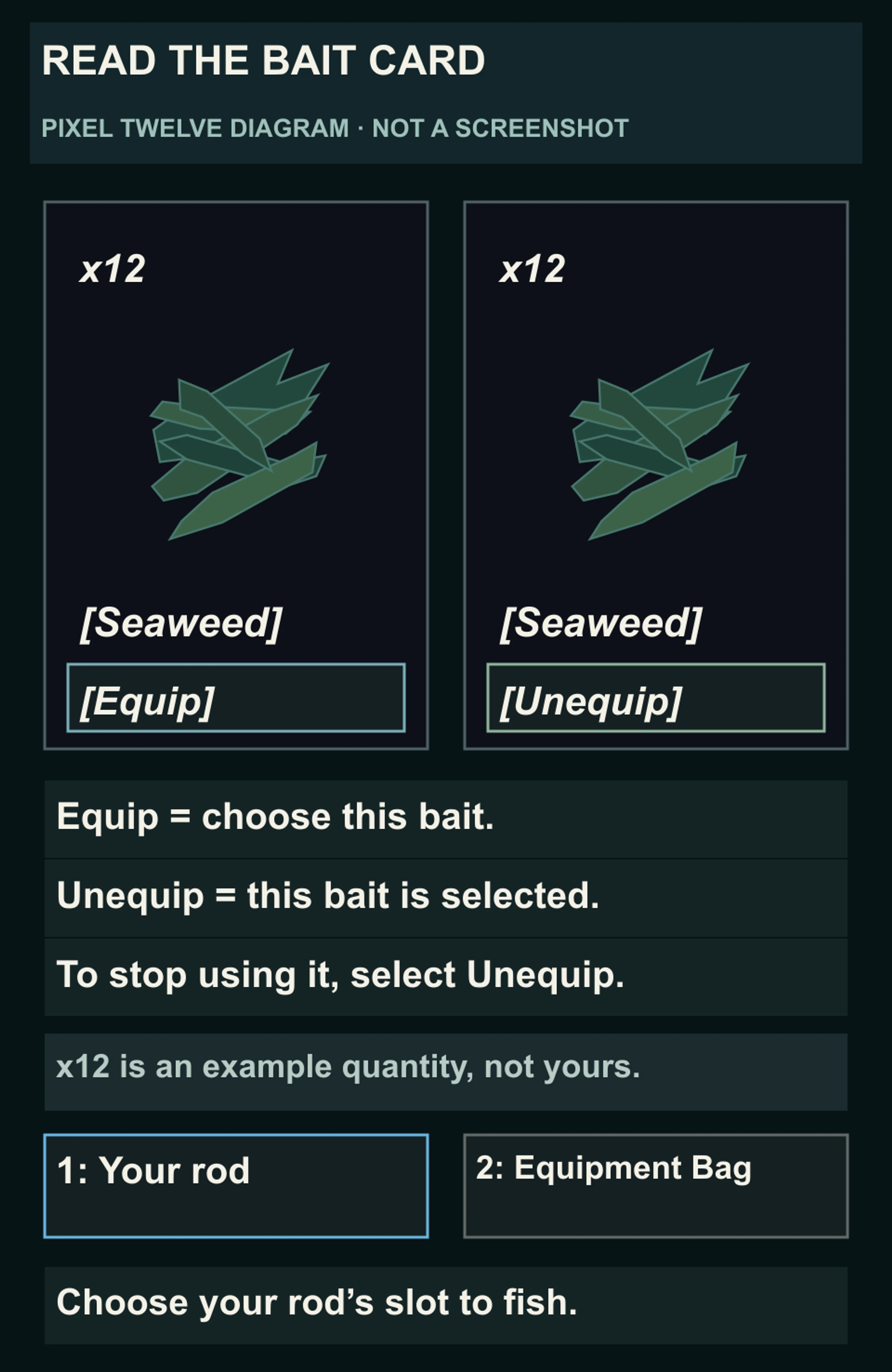 Original Seaweed bait-card comparison with an example x12 quantity, the name in brackets, the real Equip versus Unequip labels, and the rod slot selected in the bottom item bar.