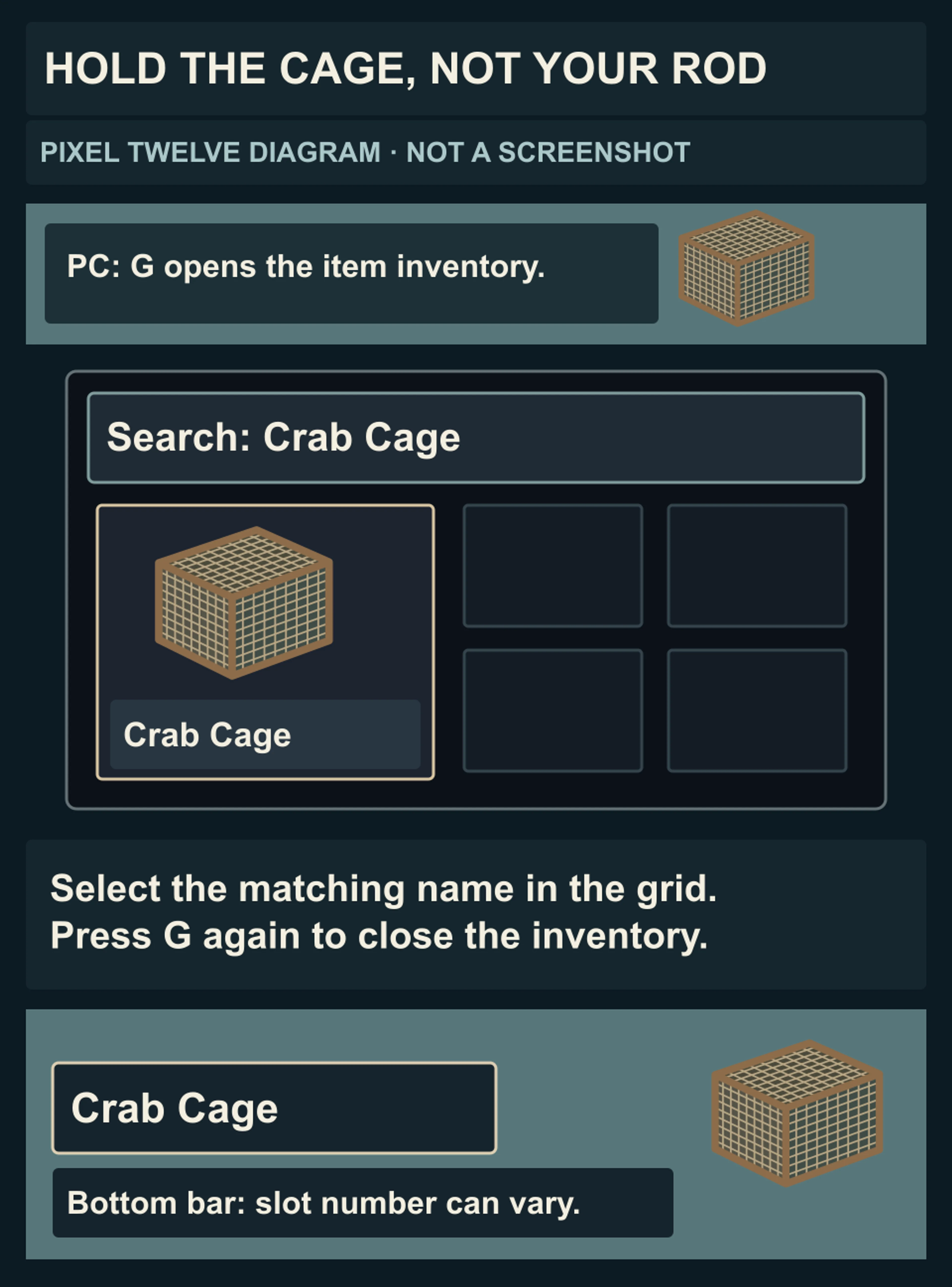 Original dark-grid inventory diagram with Search: Crab Cage, a selected named mesh-cage card and a variable bottom-bar cage slot; G opens and closes the inventory.