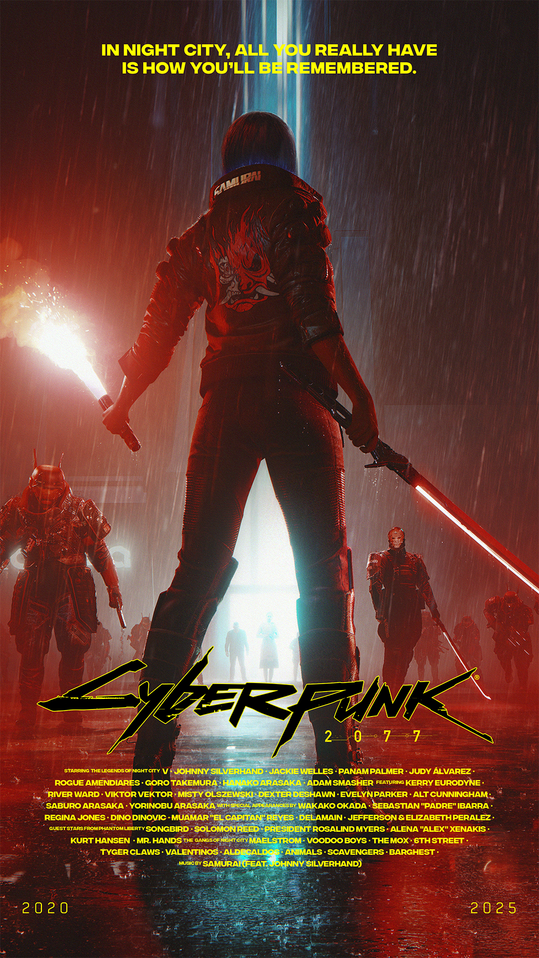 Cyberpunk 2077