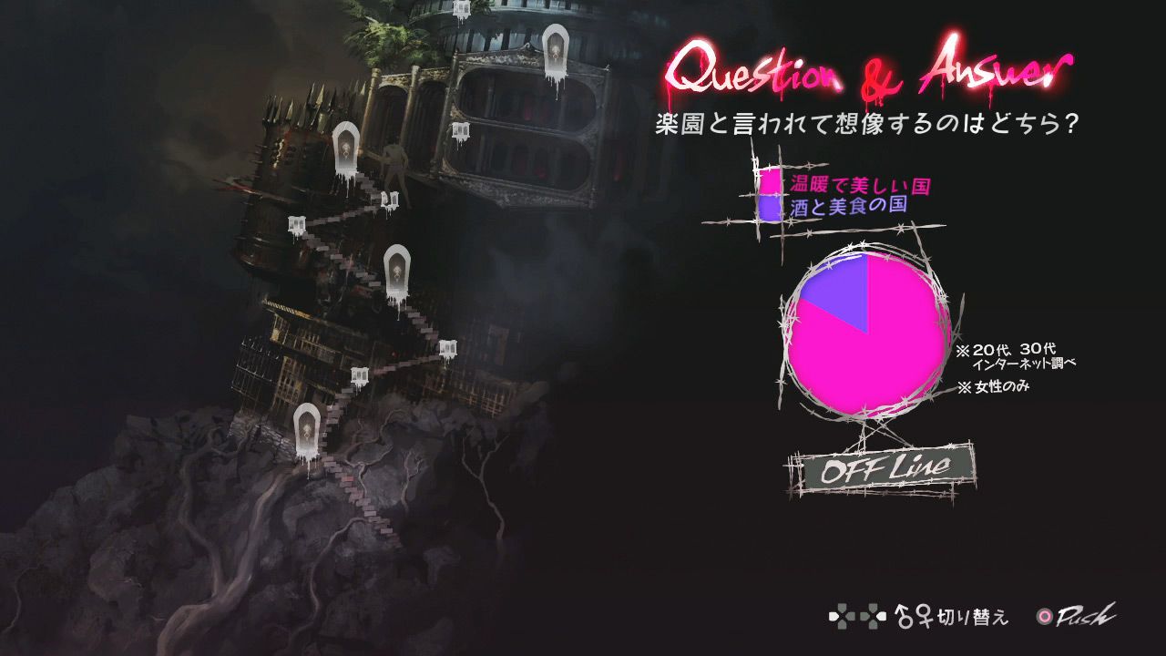 Japanese Question & Answer menu with two choices, a chart and a winding tower path.