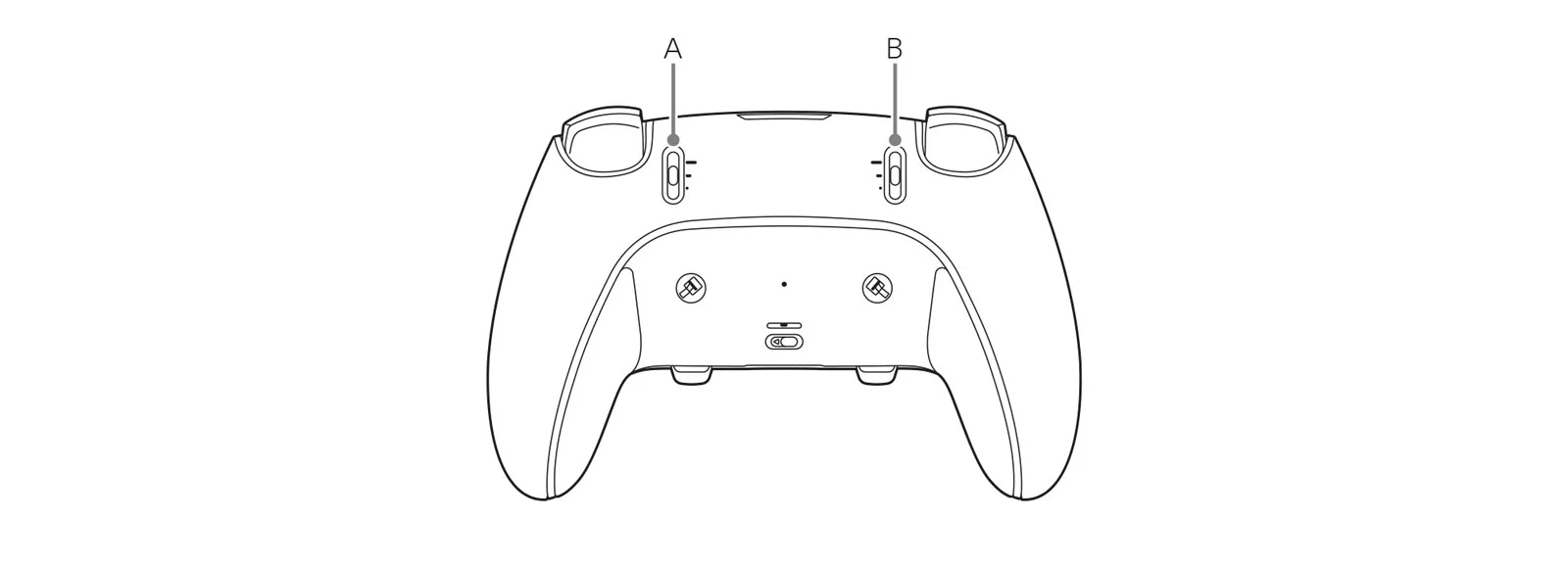 Diagram showing the L2 and R2 trigger stop sliders