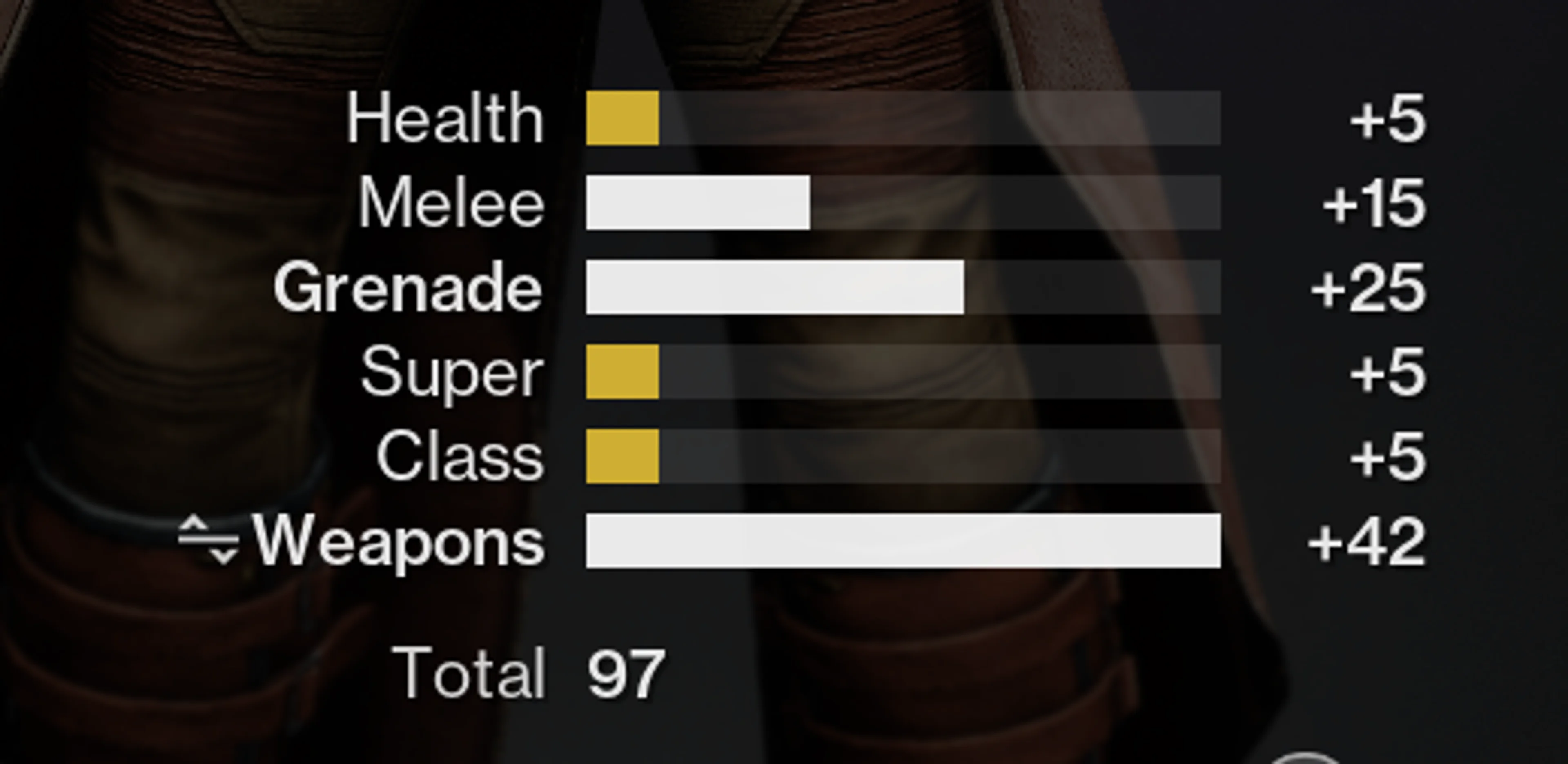 Destiny 2 armor stat panel showing Health, Melee, Grenade, Super, Class, and Weapons values.