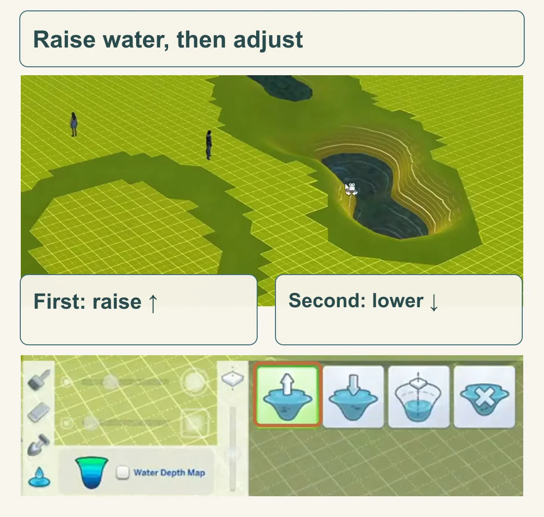Official Build Mode pond view includes a magnified water toolbar: first button raises water, second lowers it, followed by level and remove-water controls.