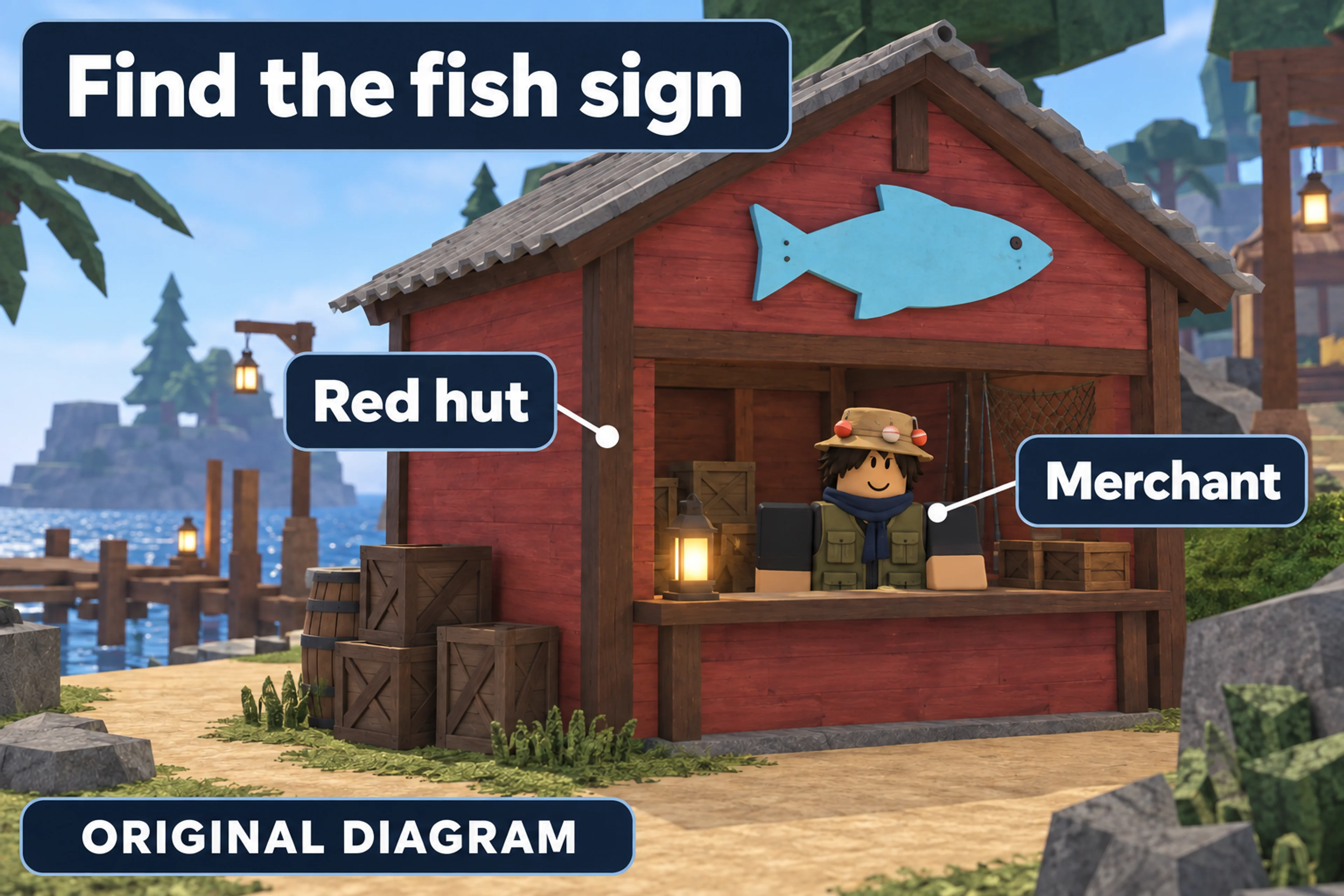 Original Pixel Twelve diagram identifying the cyan fish sign on the red Moosewood hut and the fishing-hat Merchant behind its counter.
