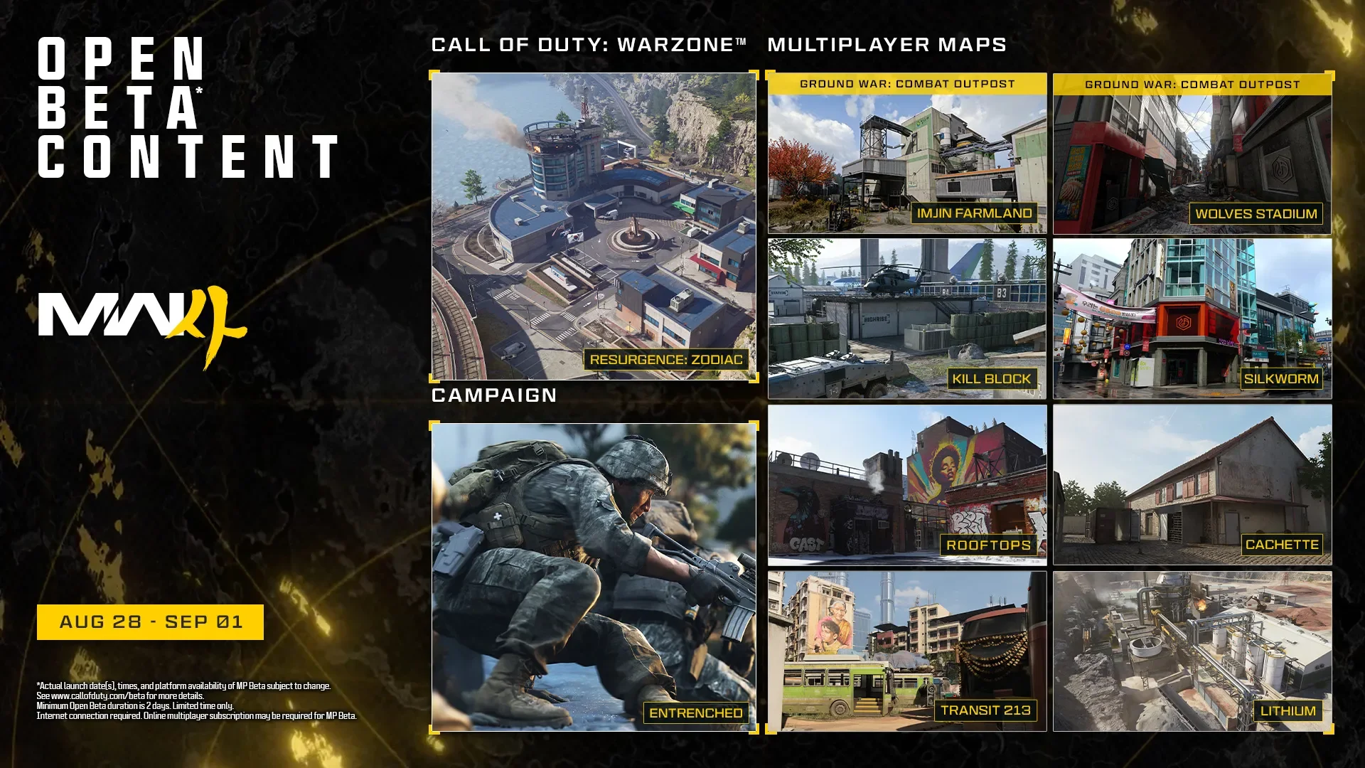 Official Modern Warfare 4 graphic showing Open Beta content and the August 28 to September 1 schedule.