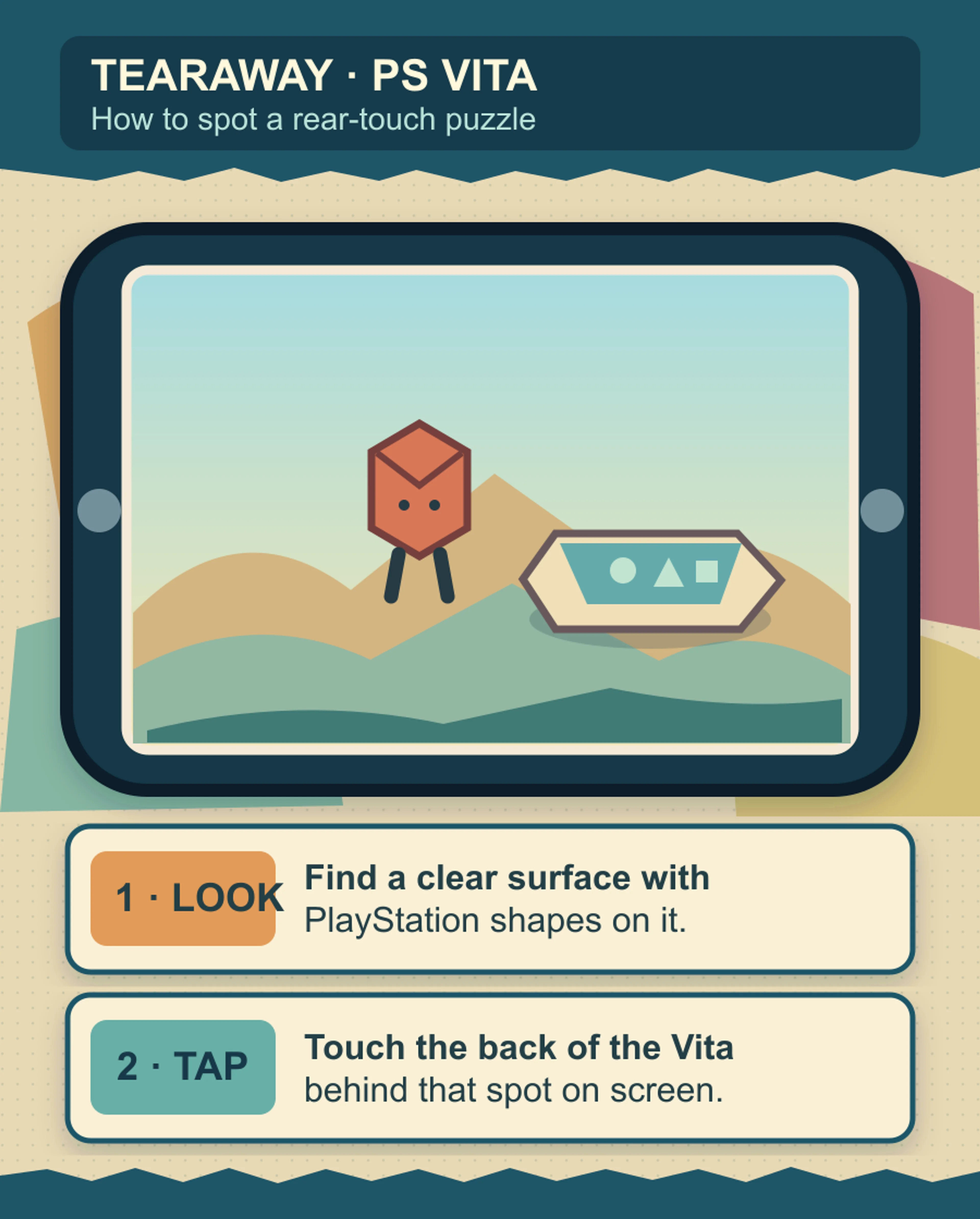 Original Pixel Twelve diagram of a PS Vita screen with a small paper messenger next to a pale marked surface; two padded instruction panels say to look for PlayStation shapes and touch the back of the device.