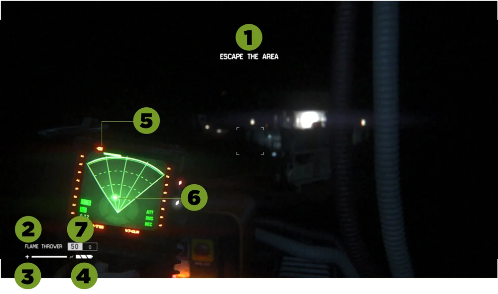 Official Alien: Isolation game-screen diagram with a bright objective update at the top and green tracker held at lower left; numbered callouts 1, 5 and 6 identify the objective text, direction and motion area.