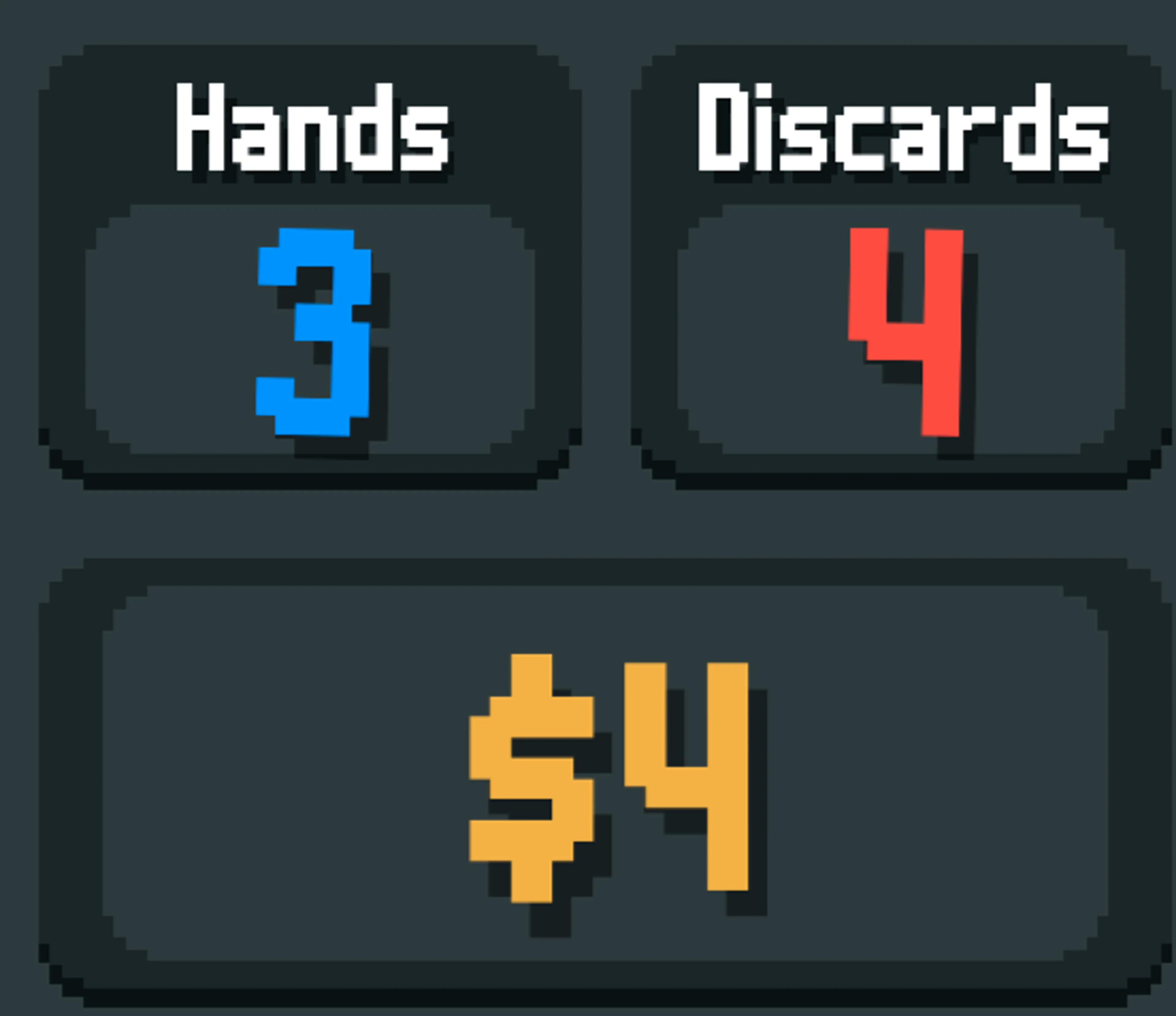 The lower-left panel shows Hands 3, Discards 4 and a separate yellow $4 cash readout.