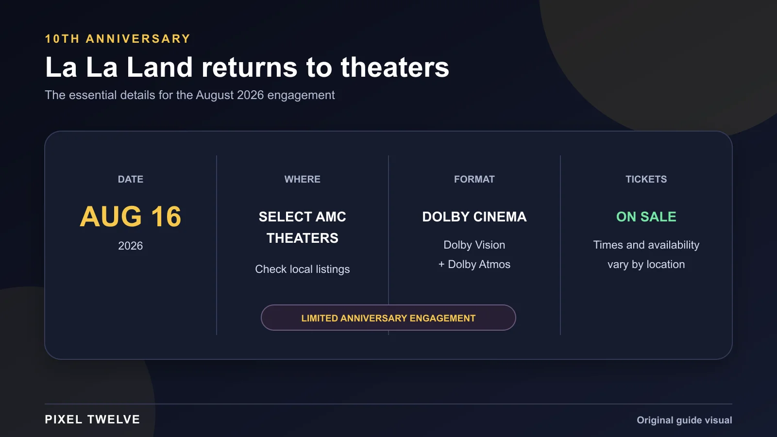 La La Land 10th anniversary theater guide with August 16 date, selected AMC locations, Dolby Cinema, and ticket availability.