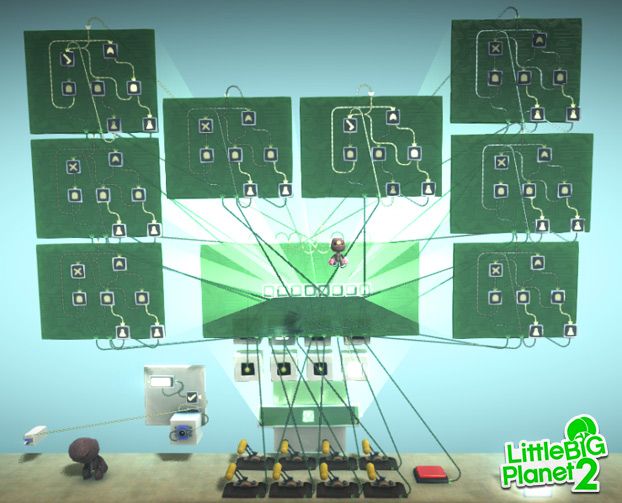 Sackboy beside several green logic boards linked by wires in an early LittleBigPlanet 2 creation demonstration.