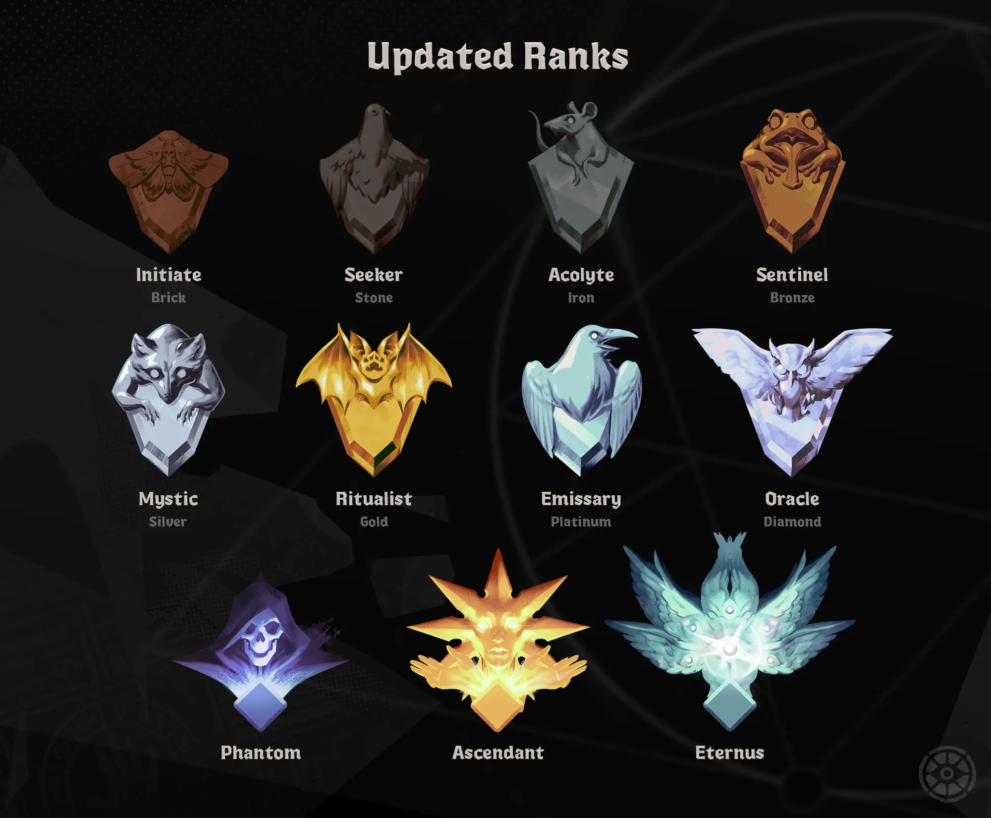 Deadlock Ranked Mode Is Live: Requirements, Ranks, and Season 1