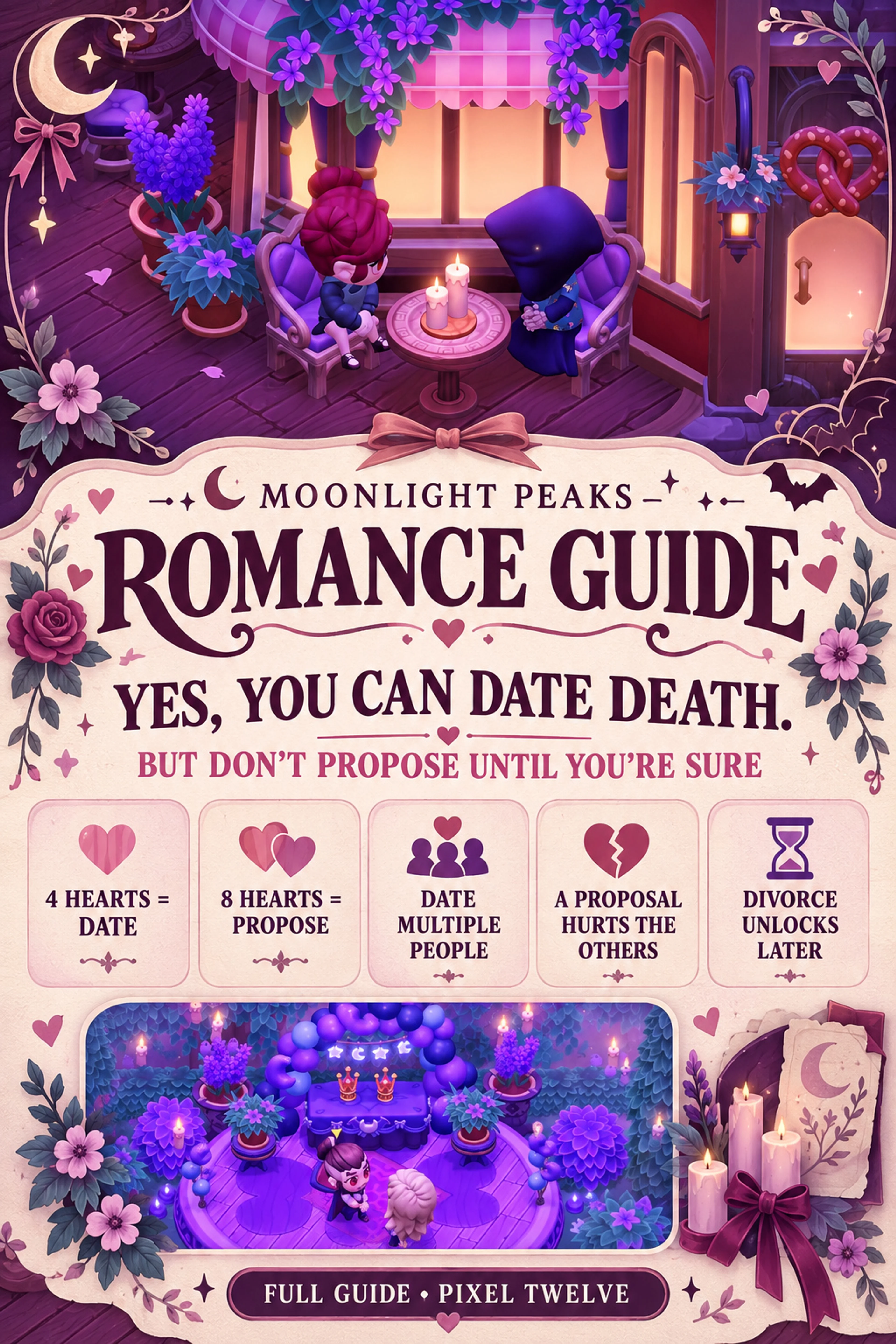 Moonlight Peaks romance infographic: date at four hearts, propose at eight hearts, and consider the consequences for other partners before engagement.